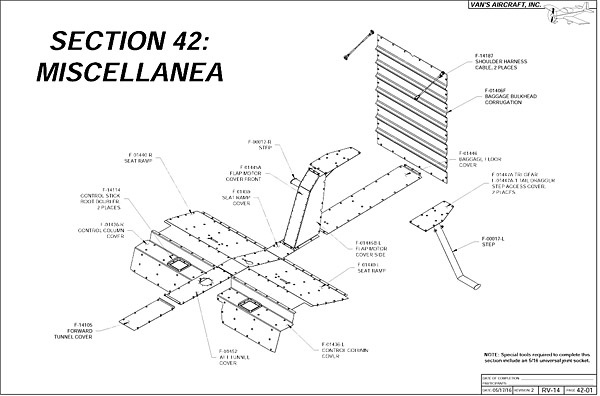 Section 42 Miscellanea